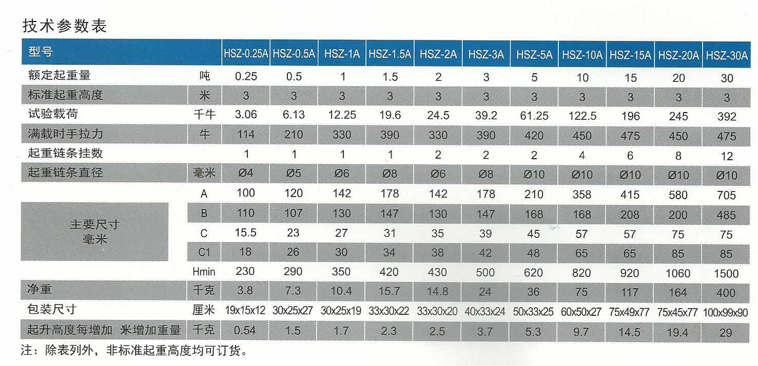 雙鳥手拉葫蘆技術參數(shù)